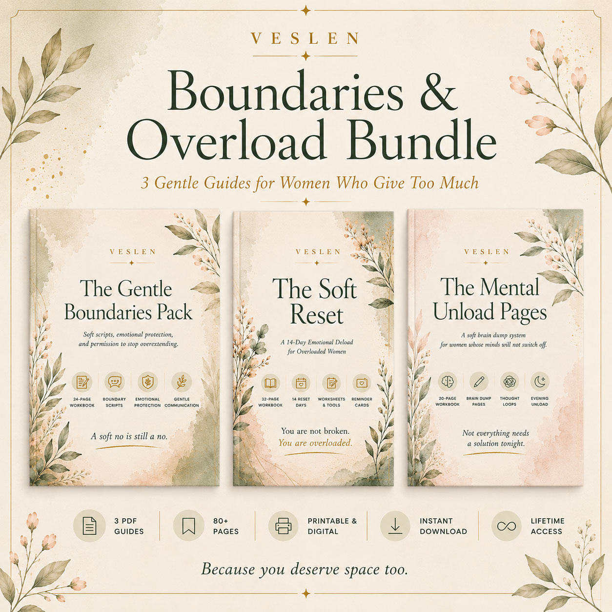 Boundaries & Overload Bundle cover